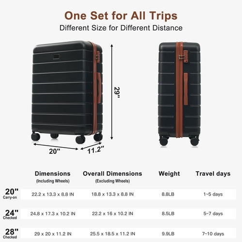 Premium ABS Travel Luggage Set , 3-Piece TSA Lock Suitcase Ensemble